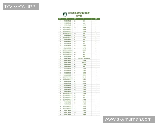 杭州排球队在全国排球意识排行榜中荣获第六名展现团队实力与潜力